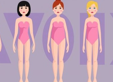 Как подобрать идеальную тренировку по типу женской фигуры